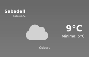 El temps avui 4 de Gener de 2026 a Sabadell segons l’AEMET