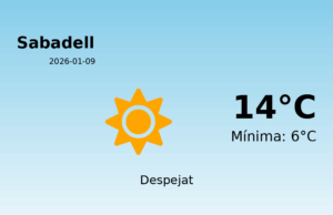 Previsió de l’AEMET a Sabadell avui 9 de Gener de 2026