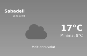 Previsió de l’AEMET a Sabadell avui 3 de Març de 2026