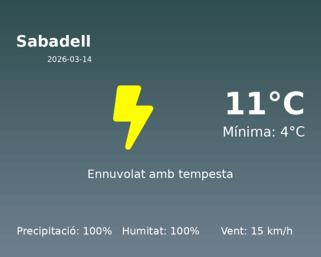 sabadell_2026-03-14.png