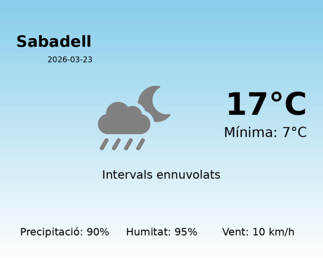 sabadell_2026-03-23.png