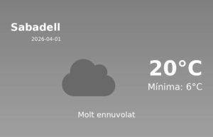 AEMET: El temps per a Sabadell – 1 de Abril de 2026