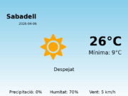 AEMET: El temps per a Sabadell – 6 de Abril de 2026