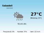 Previsió de l’AEMET a Sabadell avui 9 de Abril de 2026