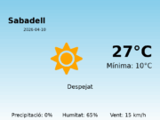 Predicció meteorològica: Sabadell, 10 de Abril de 2026