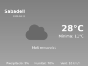 Previsió de l’AEMET a Sabadell avui 11 de Abril de 2026