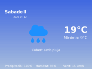 AEMET: El temps per a Sabadell – 12 de Abril de 2026