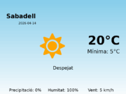 AEMET: El temps per a Sabadell – 14 de Abril de 2026