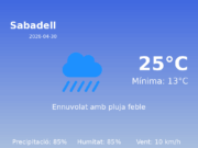 Predicció meteorològica: Sabadell, 30 de Abril de 2026