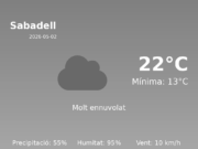El temps a Sabadell avui, 2 de Maig de 2026