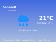 El temps a Sabadell avui, 9 de Maig de 2026