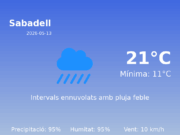 AEMET: El temps per a Sabadell – 13 de Maig de 2026