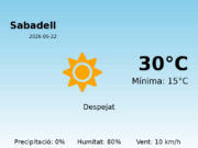Predicció meteorològica: Sabadell, 22 de Maig de 2026
