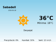 Previsió de l’AEMET a Sabadell avui 28 de Maig de 2026