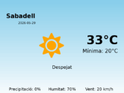 AEMET: El temps per a Sabadell – 29 de Maig de 2026