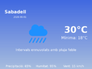 Previsió de l’AEMET a Sabadell avui 1 de Juny de 2026