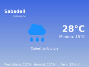 AEMET: El temps per a Sabadell – 4 de Juny de 2026