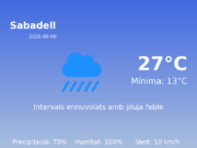 Previsió de l’AEMET a Sabadell avui 6 de Juny de 2026