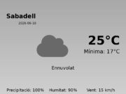 Predicció meteorològica: Sabadell, 10 de Juny de 2026