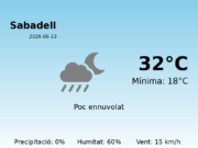El temps avui 13 de Juny de 2026 a Sabadell segons l’AEMET