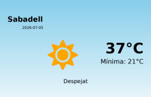Predicció meteorològica: Sabadell, 5 de Juliol de 2026