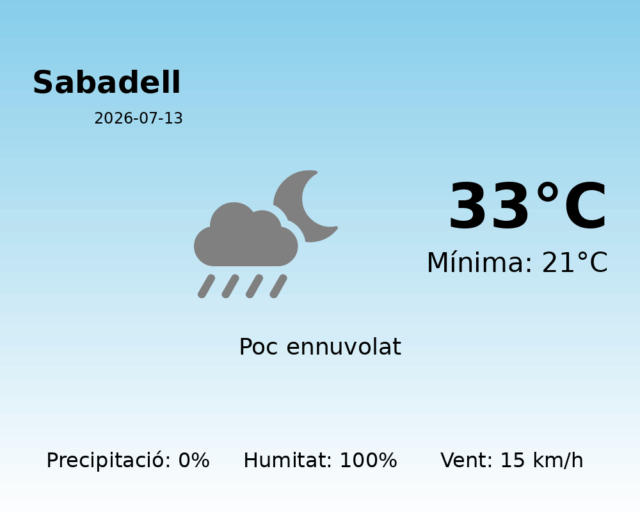sabadell_2026-07-13.png