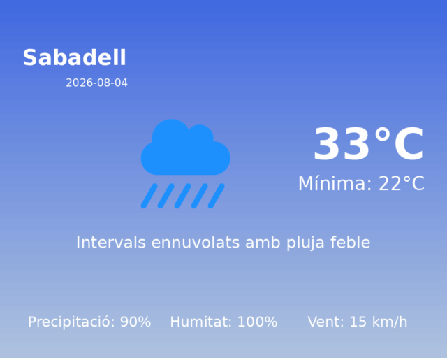 sabadell_2026-08-04.png