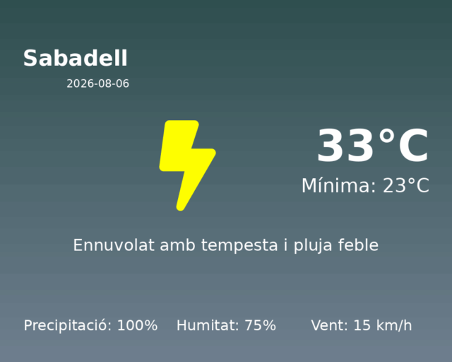 sabadell_2026-08-06.png