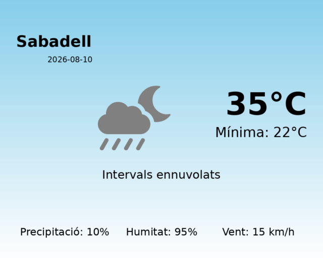 sabadell_2026-08-10.png