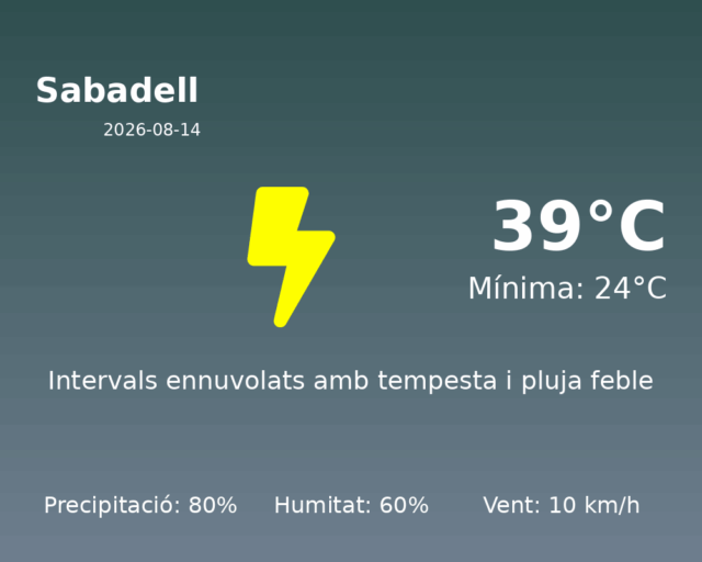 sabadell_2026-08-14.png