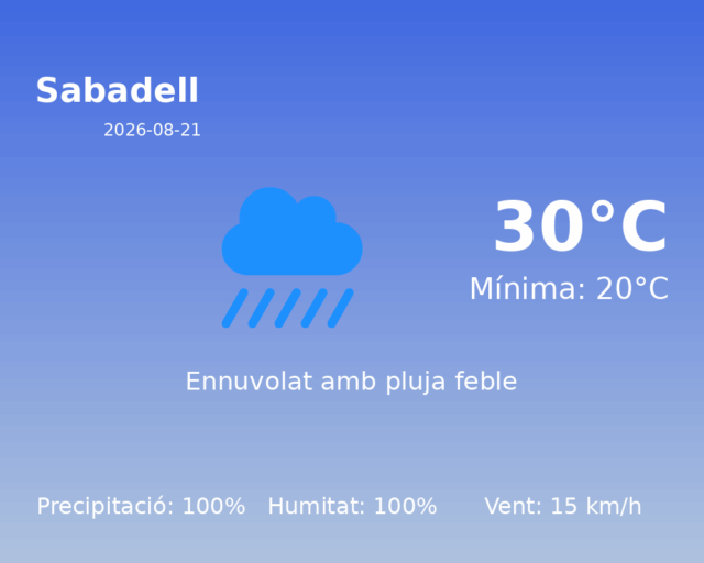 sabadell_2026-08-21.png