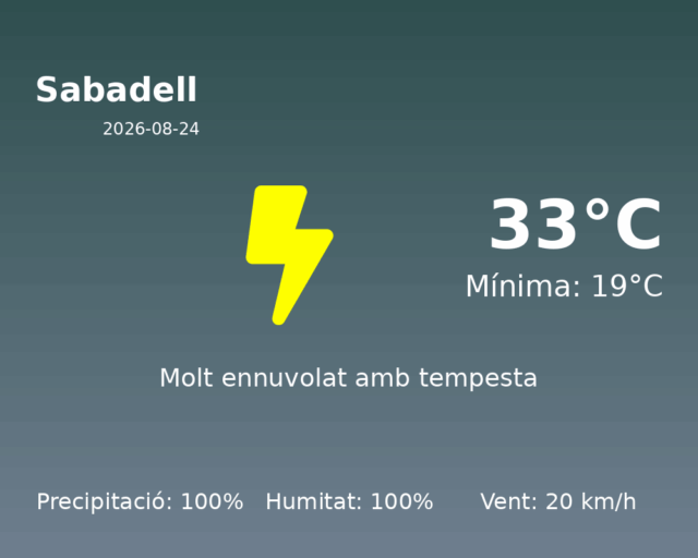 sabadell_2026-08-24.png