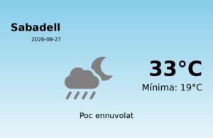 El temps avui 27 de Agost de 2026 a Sabadell segons l’AEMET
