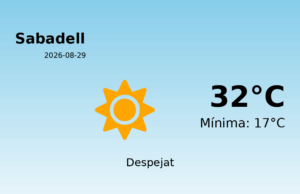 Predicció meteorològica: Sabadell, 29 de Agost de 2026