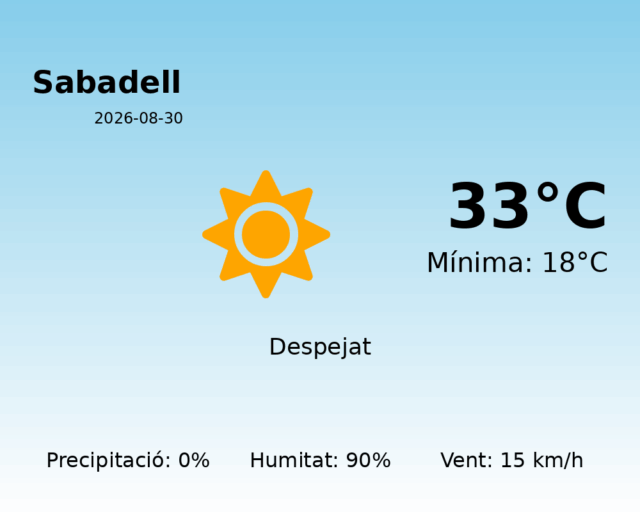sabadell_2026-08-30.png