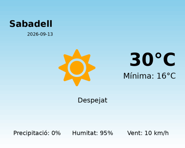 sabadell_2026-09-13.png