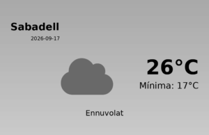 Predicció meteorològica: Sabadell, 17 de Setembre de 2026