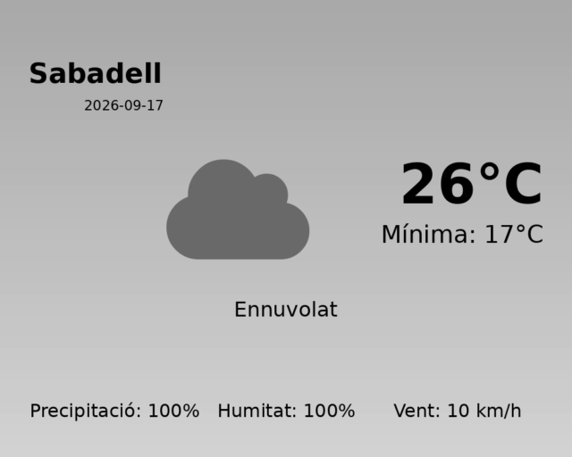 sabadell_2026-09-17.png
