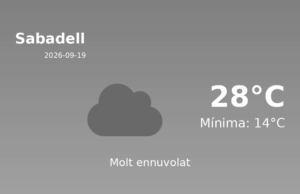 AEMET: El temps per a Sabadell – 19 de Setembre de 2026