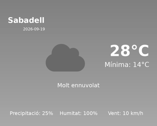 sabadell_2026-09-19.png