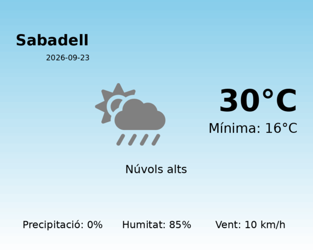 sabadell_2026-09-23.png