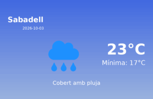 Predicció meteorològica: Sabadell, 3 de Octubre de 2026
