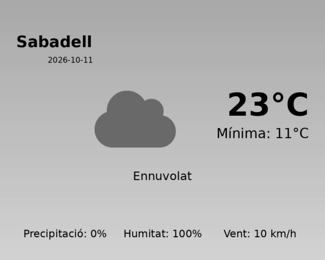 sabadell_2026-10-11.png