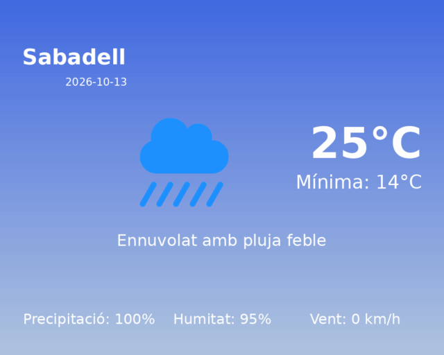 sabadell_2026-10-13.png