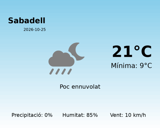 sabadell_2026-10-25.png