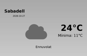 AEMET: El temps per a Sabadell – 27 de Octubre de 2026